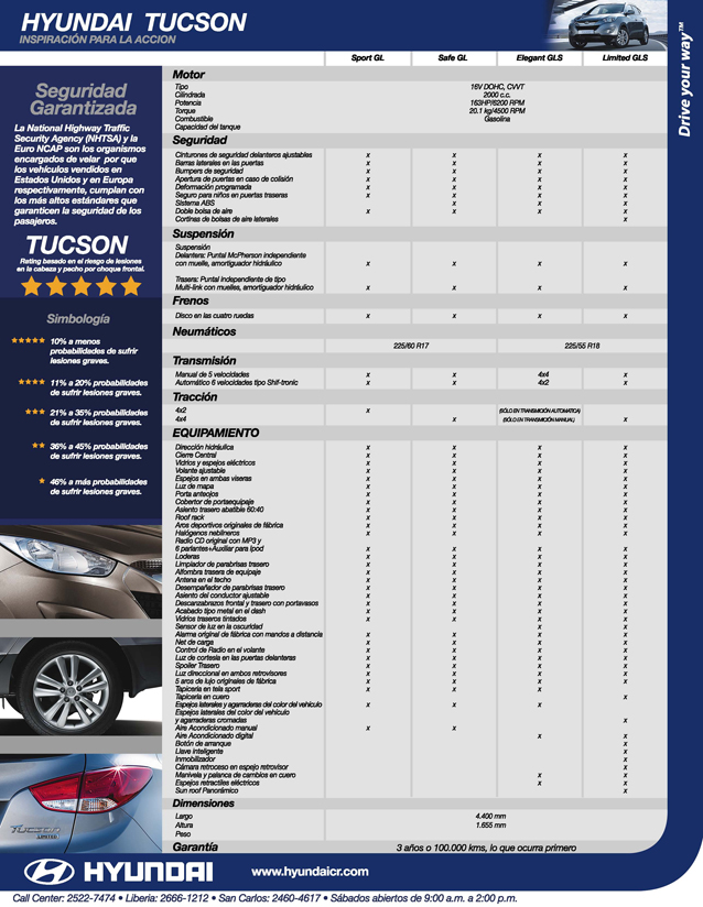 Ficha TUCSON ix retiro.jpg