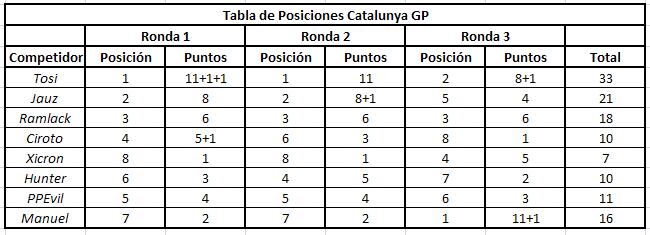Catalunya.JPG