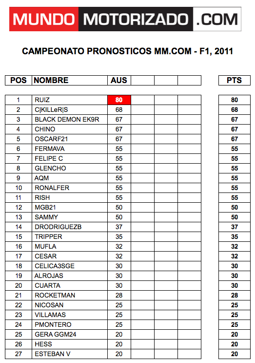 Captura de pantalla 2011-04-06 a las 13.57.31.png