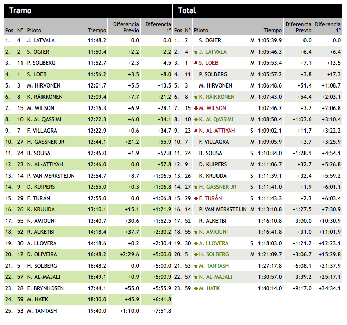 Captura de pantalla 2011-04-15 a las 07.03.15.png