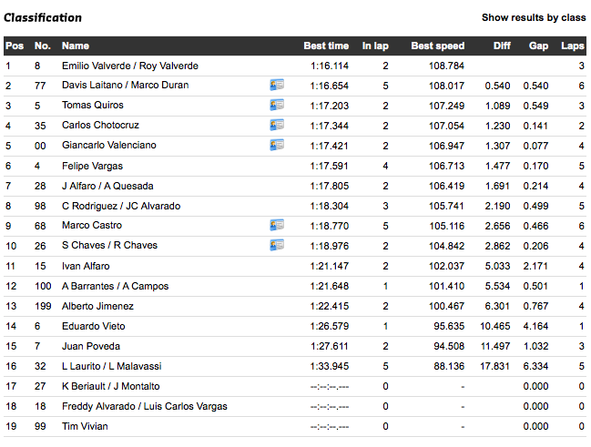Captura de pantalla 2011-09-04 a la(s) 09.31.42.png