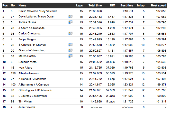 Captura de pantalla 2011-09-04 a la(s) 10.45.41.png