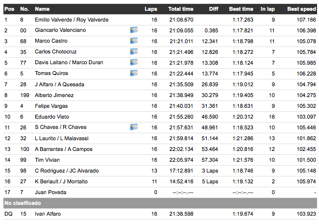 Captura de pantalla 2011-09-04 a la(s) 12.17.04.png