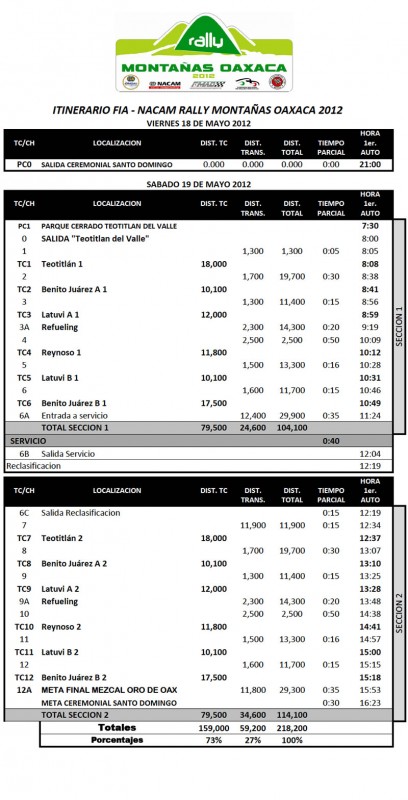 Captura de pantalla 2012-05-17 a la(s) 11.08.jpg