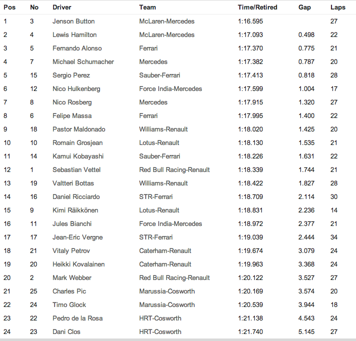 Captura de pantalla 2012-07-20 a la(s) 05.49.55.png