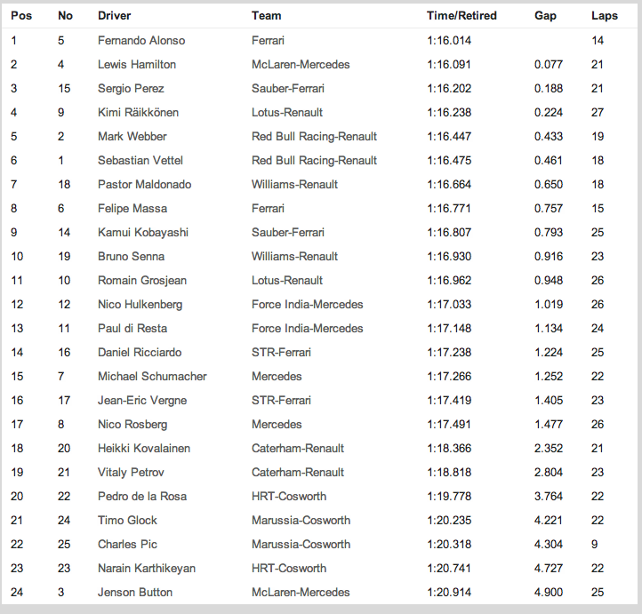 Captura de pantalla 2012-07-21 a la(s) 05.41.59.png