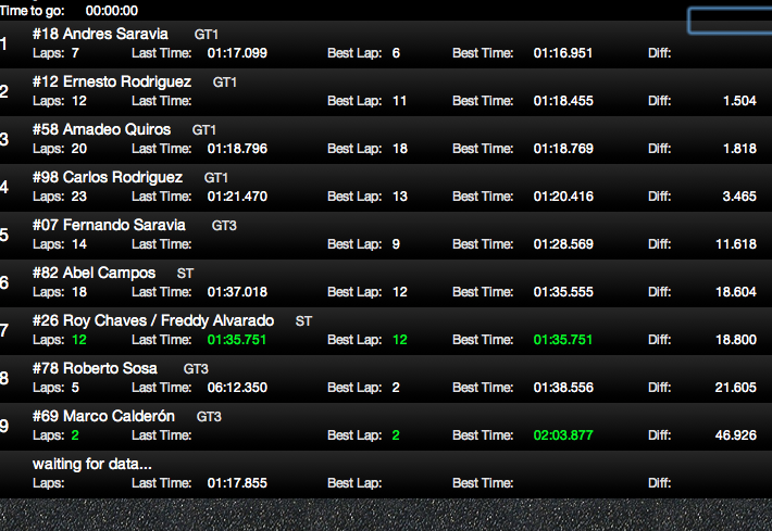 Captura de pantalla 2012-11-23 a la(s) 12.36.03.png