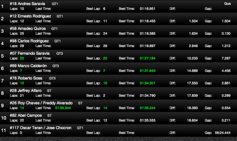 Captura de pantalla 2012-11-23 a la(s) 14.56.37.png