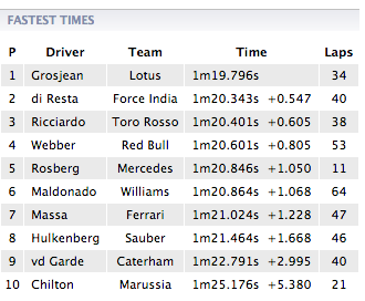 Captura de pantalla 2013-02-05 a la(s) 07.49.02.png