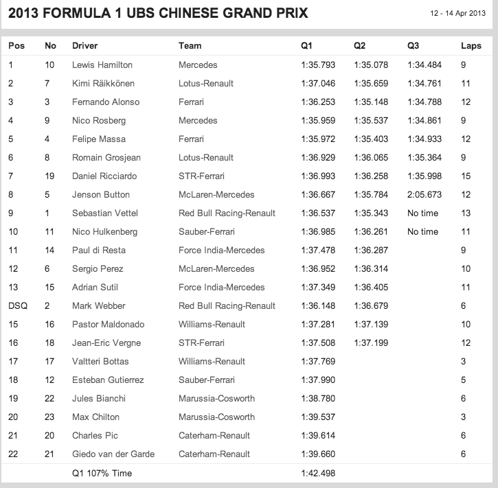 Captura de pantalla 2013-04-13 a la(s) 06.06.21.png