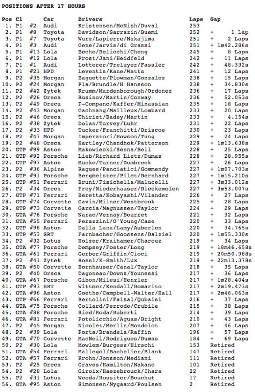 Captura de pantalla 2013-06-23 a la(s) 00.06.05.png