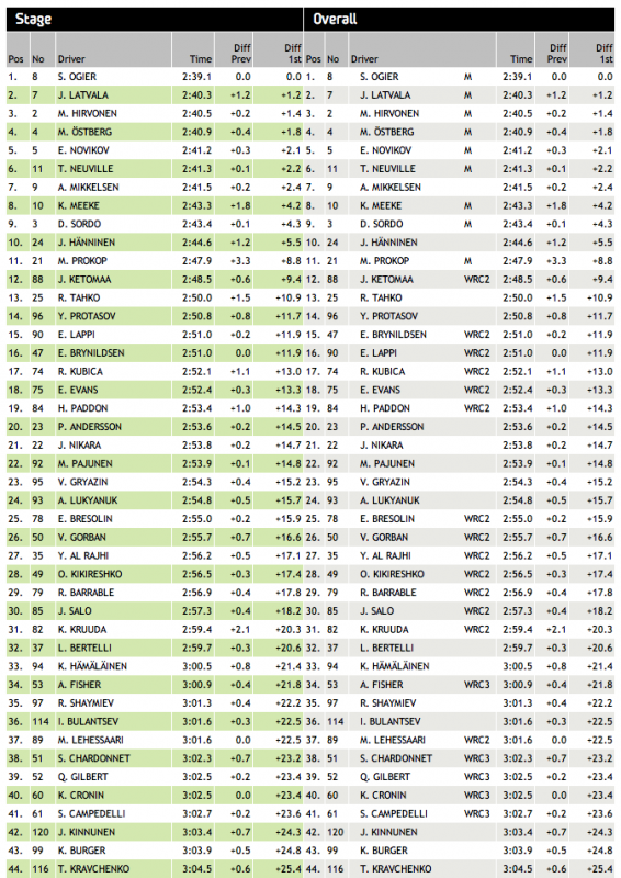 Captura de pantalla 2013-08-01 a la(s) 06.14.05.png