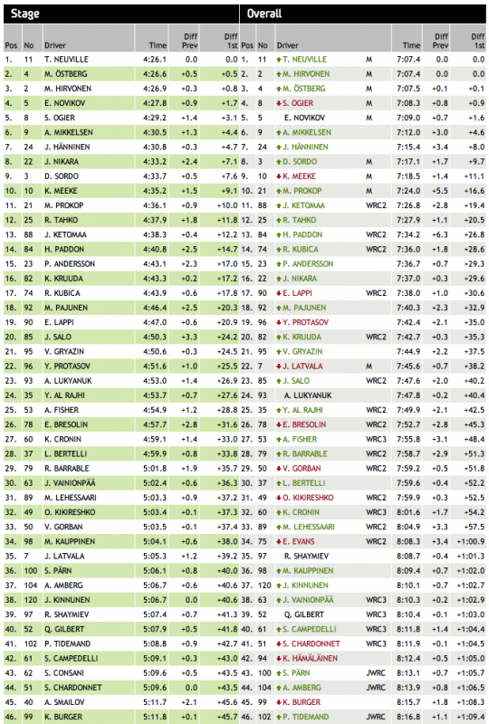 Captura de pantalla 2013-08-01 a la(s) 06.14.39.png