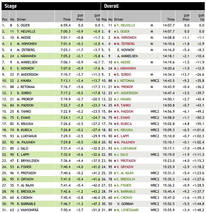 Captura de pantalla 2013-08-01 a la(s) 07.34.27.png