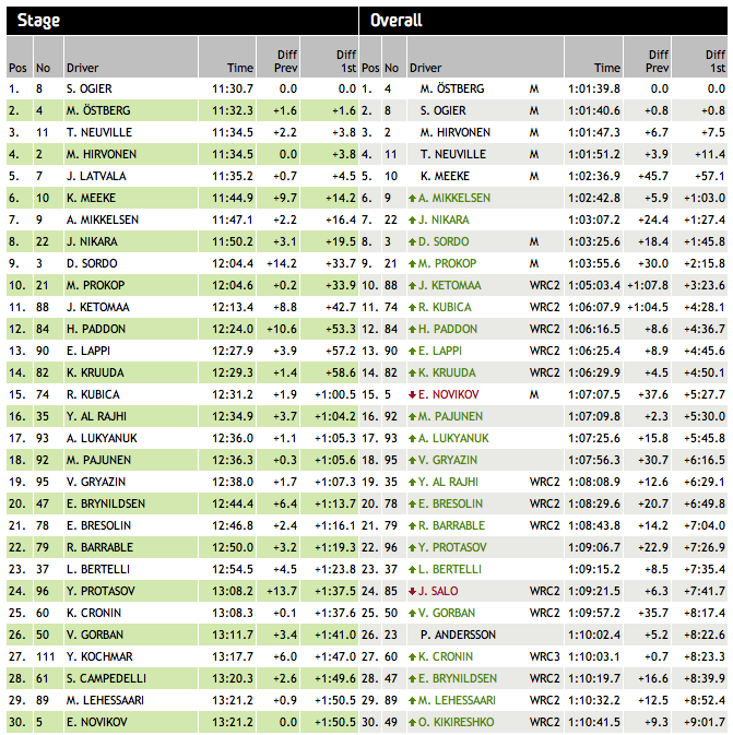 Captura de pantalla 2013-08-02 a la(s) 06.02.59.png