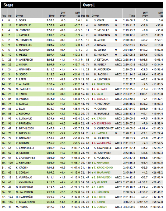 Captura de pantalla 2013-08-03 a la(s) 06.20.14.png