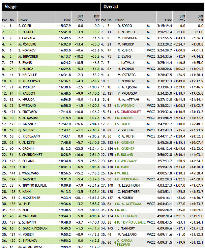 Captura de pantalla 2013-08-25 a la(s) 06.53.23.png