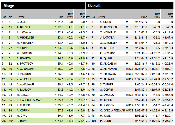 Captura de pantalla 2013-09-14 a la(s) 05.59.17.png