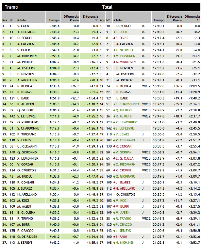 Captura de pantalla 2013-10-04 a la(s) 05.41.57.png