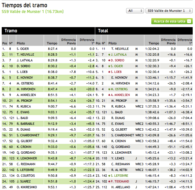 Captura de pantalla 2013-10-05 a la(s) 04.05.40.png