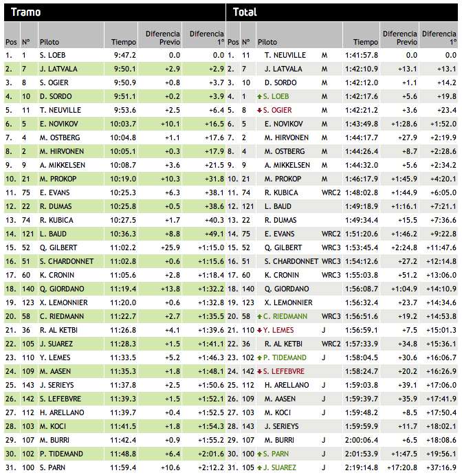 Captura de pantalla 2013-10-05 a la(s) 04.06.38.png