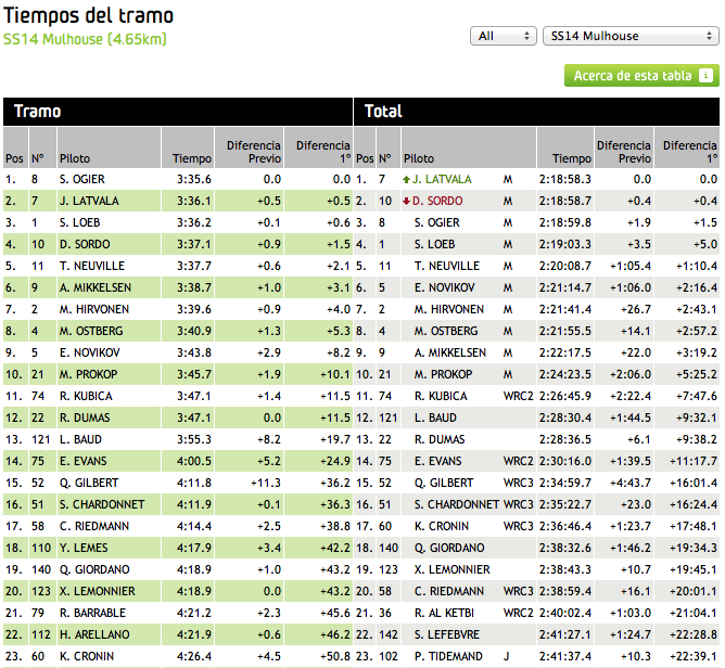 Captura de pantalla 2013-10-05 a la(s) 14.14.59.png