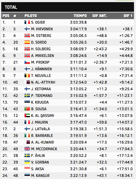 Captura de pantalla 2014-04-05 a la(s) 16.15.43.png