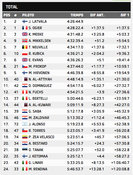 Captura de pantalla 2014-05-11 a la(s) 10.54.36.png