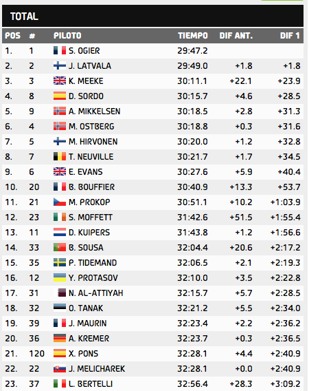 Captura de pantalla 2014-08-22 a la(s) 09.01.13.png