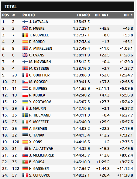 Captura de pantalla 2014-08-23 a la(s) 05.47.11.png