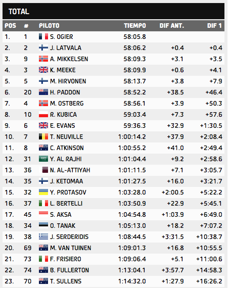 Captura de pantalla 2014-09-12 a la(s) 05.48.58.png