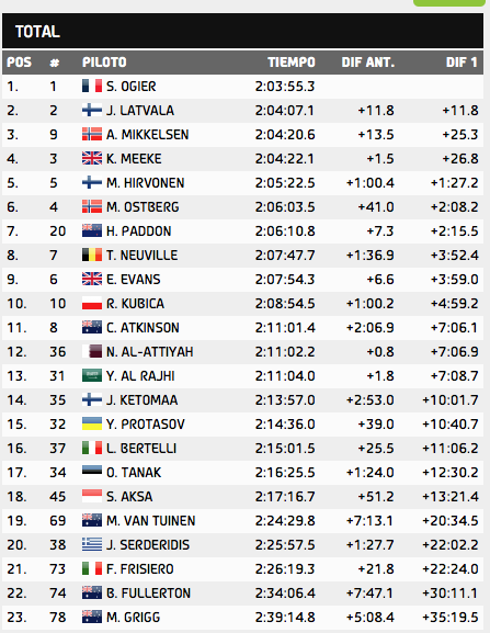 Captura de pantalla 2014-09-13 a la(s) 14.11.33.png