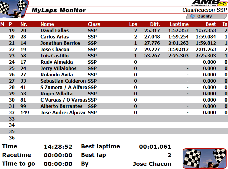 SSP2final.png