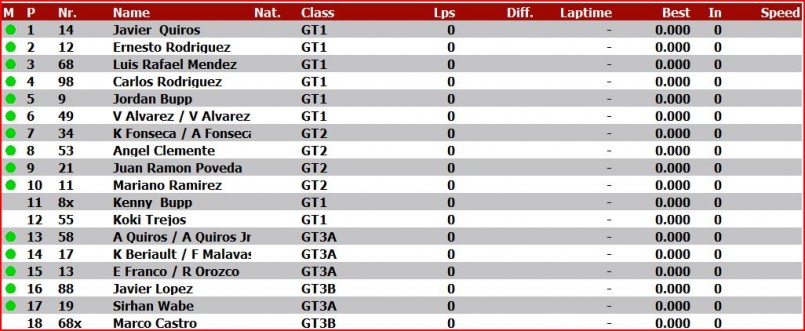 Parrilla de salida.JPG