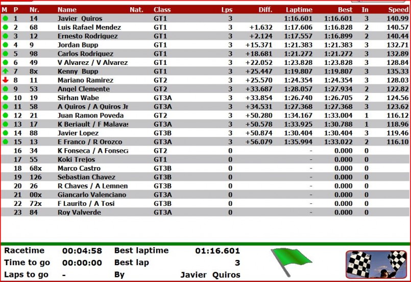 gt1vuelta3.JPG