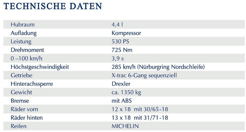 bmw-alpina-b6-gt3-technical-data-in-german.jpg