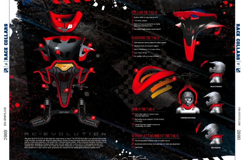 una info que me encontre.