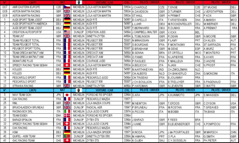 inscrtiso lmp24h.png