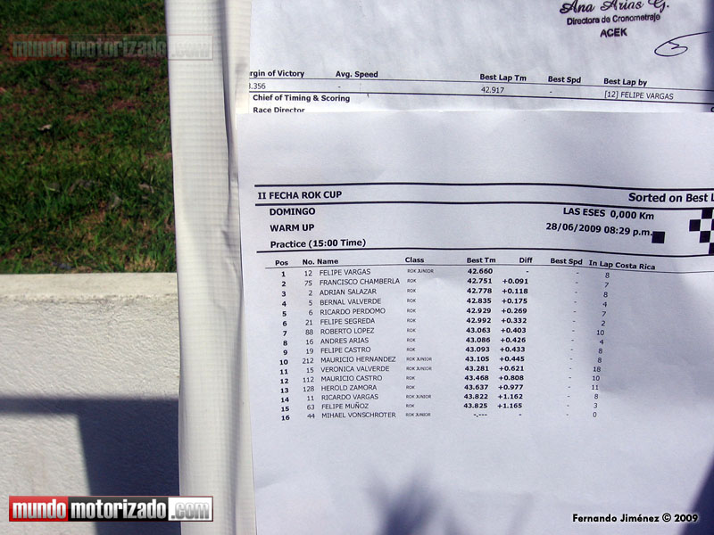 Copa Credomatic - 28 de Junio 2009 011 copy.jpg