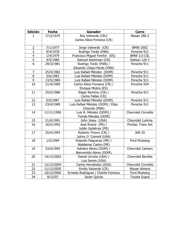 Ganadores.jpg