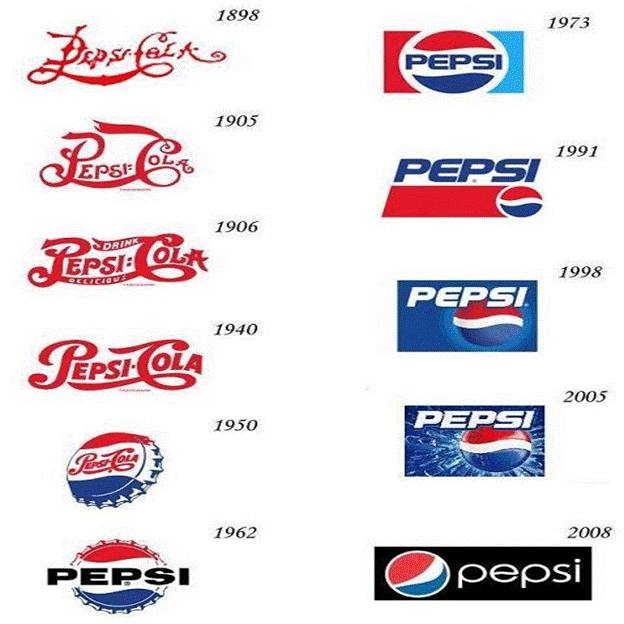 Pepsi.gif