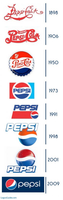 pepsi-logos3-jpg.jpeg