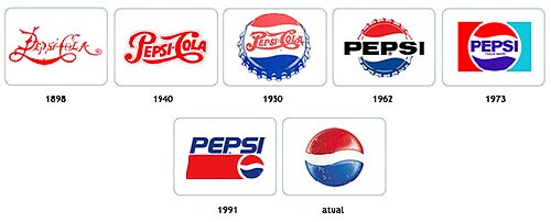 evolution_logo_pepsi_.jpg