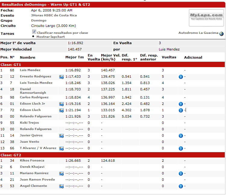 warm up gt1 & gt2.png