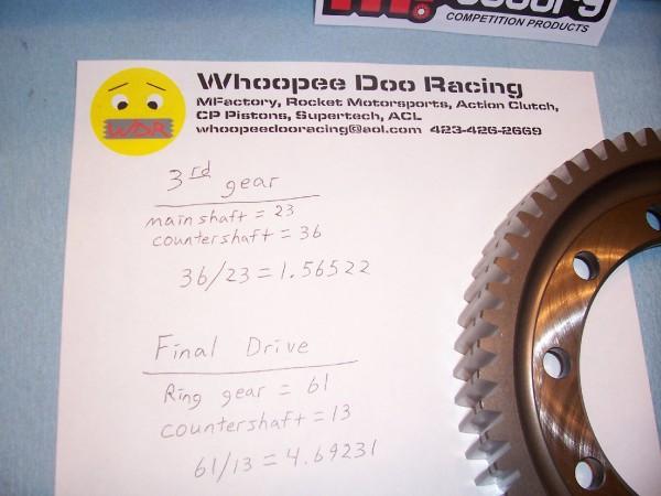 relacion 4.69 por mfactory racing gears