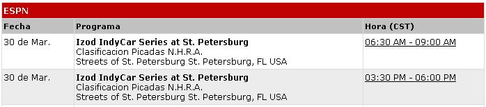 REPETICION DE LA INDYCAR EN ST. PETE.JPG