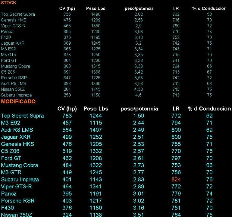 R3 DATA 1.JPG