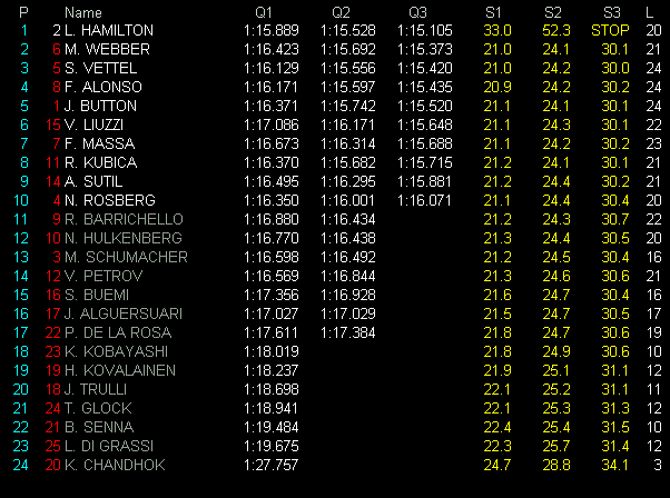RESULTADOS DE Q3.gif