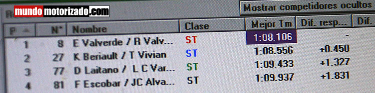 tiempos_st1.jpg