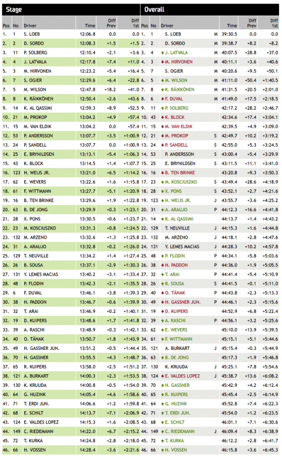 Captura de pantalla 2010-08-20 a las 06.09.28.png